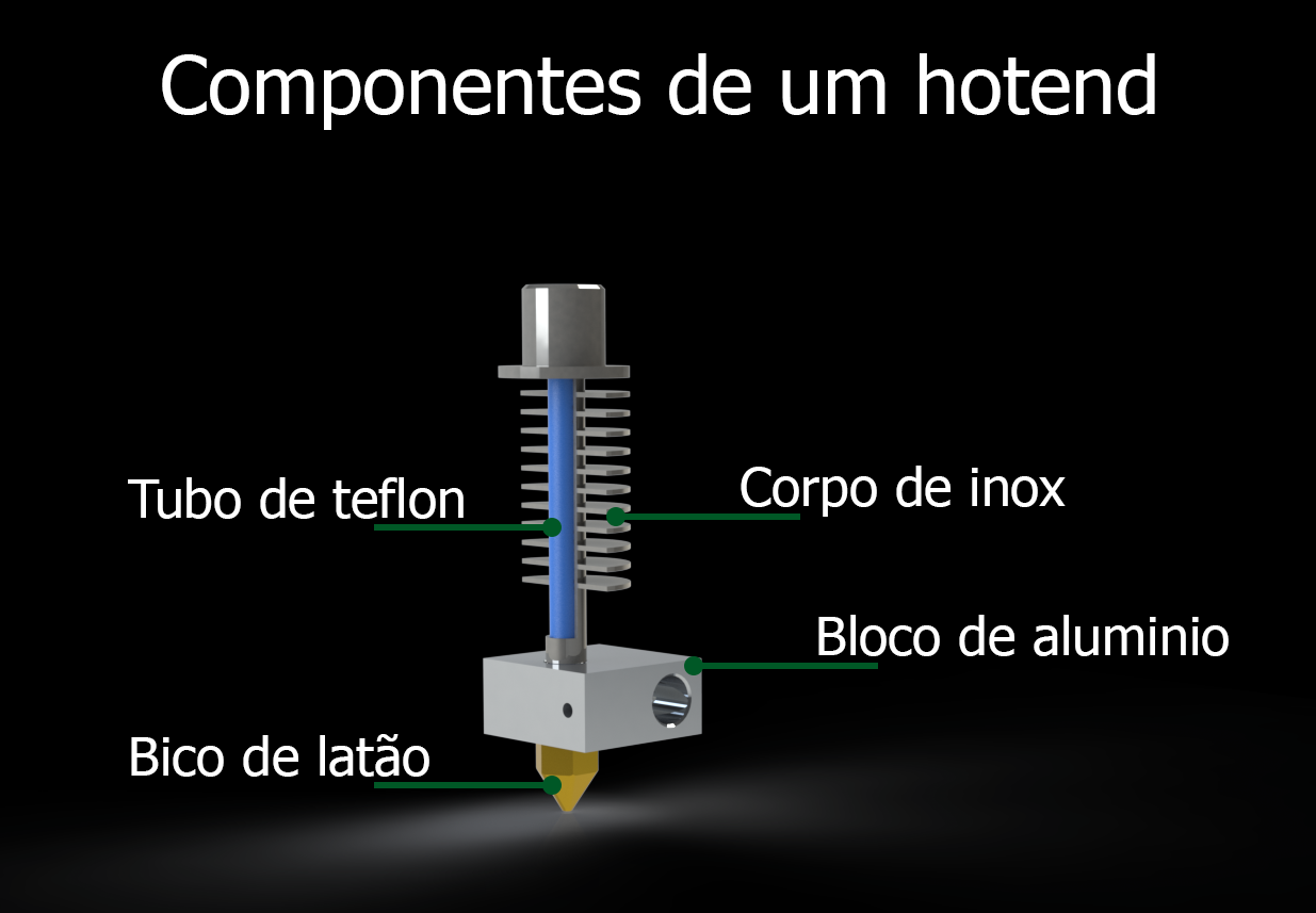 componentes_hotend.png